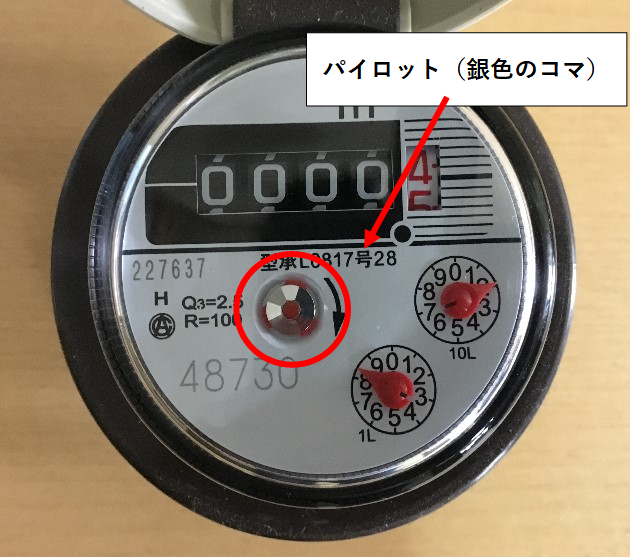水道メーター